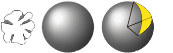 0-sphere and 1-ball